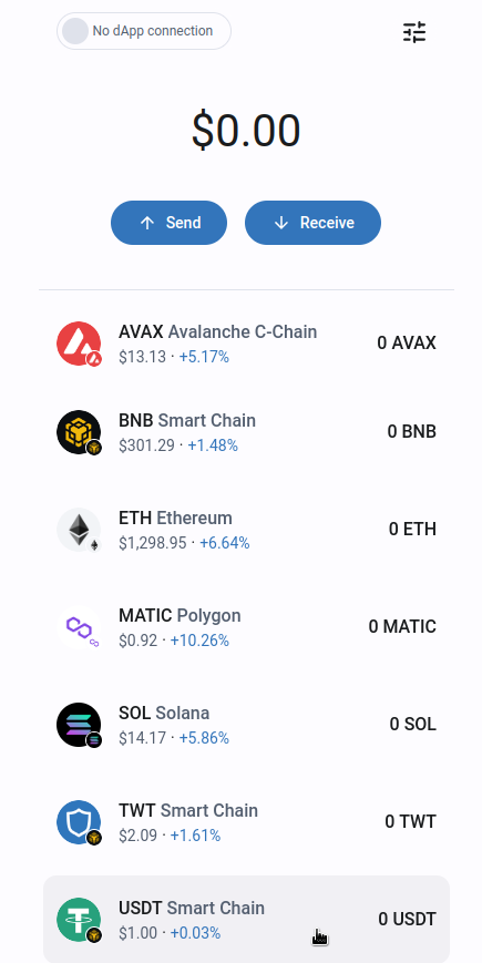 USDT is Added