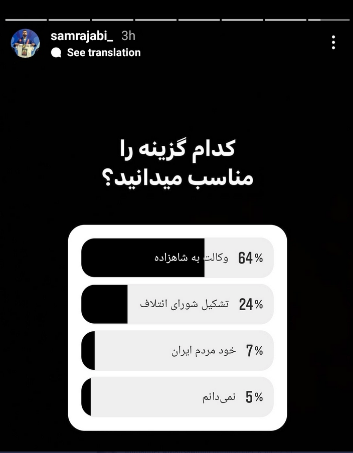Sam Rajabi Poll